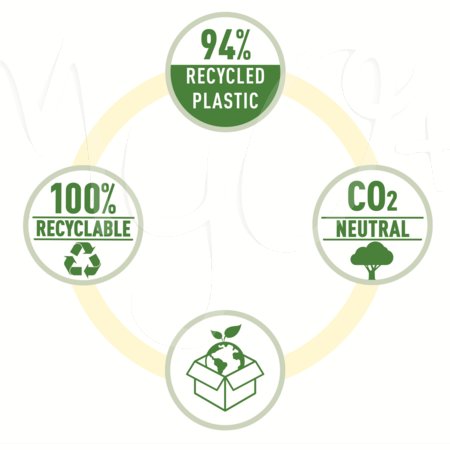 NeXXt Recycle Cucitrice, a Zero Emissioni CO2, Punto Chiuso e Aperto, 30 Fogli